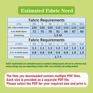 May include: A chart titled Estimated Fabric Need displaying two tables of fabric requirements for sizes XS through 3XL. The top table uses centimeters and the bottom table uses yards for fabric, elastic, and drawstring lengths, with instructional text below.