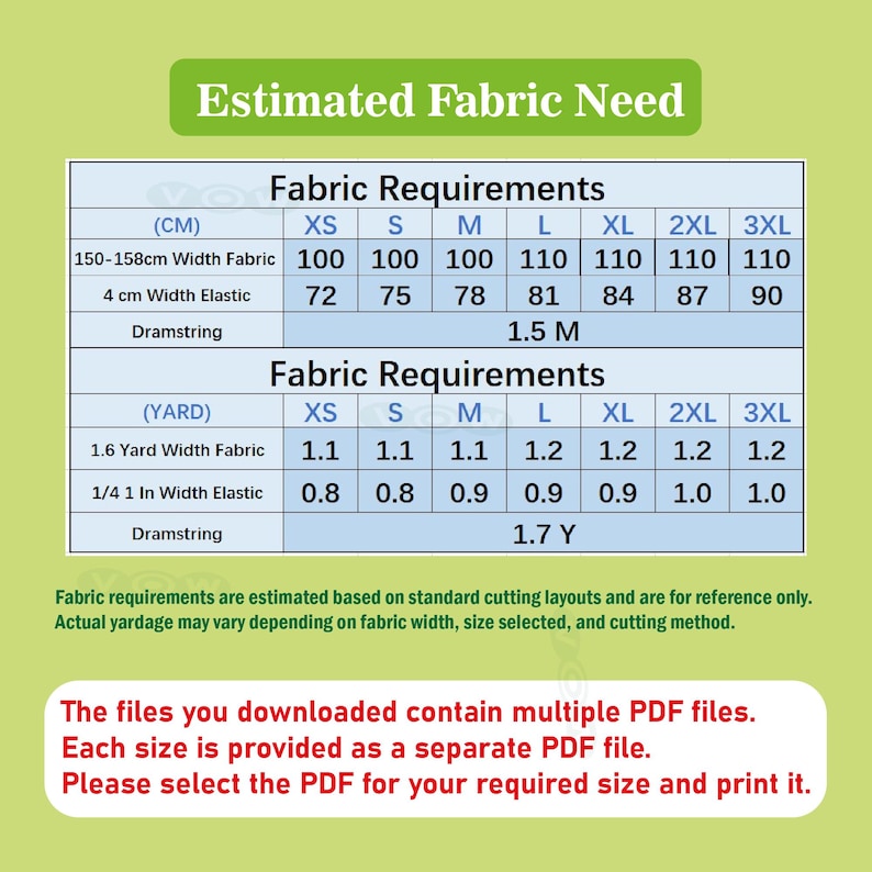May include: A chart titled Estimated Fabric Need displaying two tables of fabric requirements for sizes XS through 3XL. The top table uses centimeters and the bottom table uses yards for fabric, elastic, and drawstring lengths, with instructional text below.