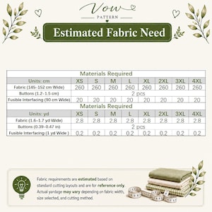 May include: A Vow Pattern chart titled Estimated Fabric Need, displaying material requirements in centimeters and yards for sizes XS to 4XL. The table lists fabric, buttons, and fusible interfacing quantities, accompanied by a stack of fabric.