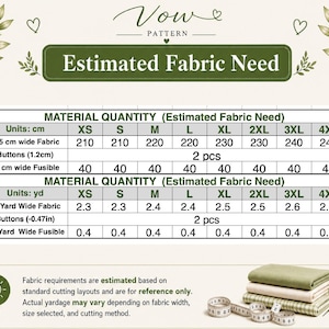 May include: A Vow Pattern chart titled Estimated Fabric Need displaying material quantity tables in centimeters and yards for sizes XS through 4XL. The chart lists requirements for 145 cm or 1.6 yard wide fabric, 1.2 cm or 0.47 inch buttons, and fusible.