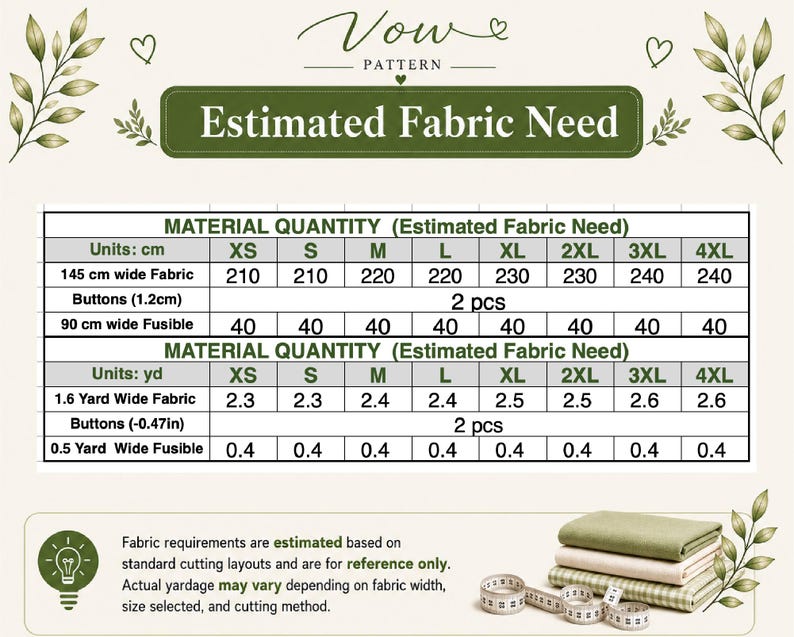 May include: A Vow Pattern chart titled Estimated Fabric Need displaying material quantity tables in centimeters and yards for sizes XS through 4XL. The chart lists requirements for 145 cm or 1.6 yard wide fabric, 1.2 cm or 0.47 inch buttons, and fusible.