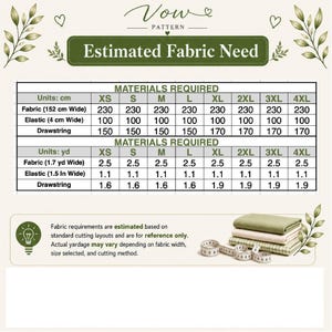 May include: A Vow Pattern chart titled Estimated Fabric Need, displaying two tables for materials required in centimetres and yards across sizes XS to 4XL. The chart includes fabric, elastic, and drawstring requirements, plus a note on estimates.