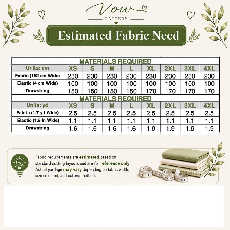 May include: A Vow Pattern chart titled Estimated Fabric Need, displaying two tables for materials required in centimetres and yards across sizes XS to 4XL. The chart includes fabric, elastic, and drawstring requirements, plus a note on estimates.