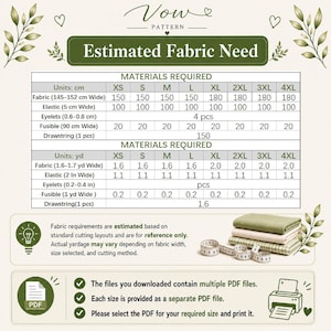 May include: A Vow Pattern chart titled Estimated Fabric Need displays material requirements in centimeters and yards for sizes XS to 4XL. The chart lists fabric, elastic, eyelets, fusible, and drawstring needs. A measuring tape and fabric stack are shown.