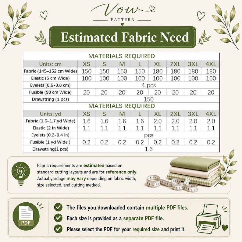 May include: A Vow Pattern chart titled Estimated Fabric Need displays material requirements in centimeters and yards for sizes XS to 4XL. The chart lists fabric, elastic, eyelets, fusible, and drawstring needs. A measuring tape and fabric stack are shown.