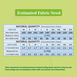 Peut inclure: Un tableau vert avec le texte "Estimated Fabric Need". Il d&eacute;taille les quantit&eacute;s de mat&eacute;riaux en cm et en yards pour le tissu, les boutons et l'entoilage thermocollant, pour les tailles XS &agrave; 5XL.