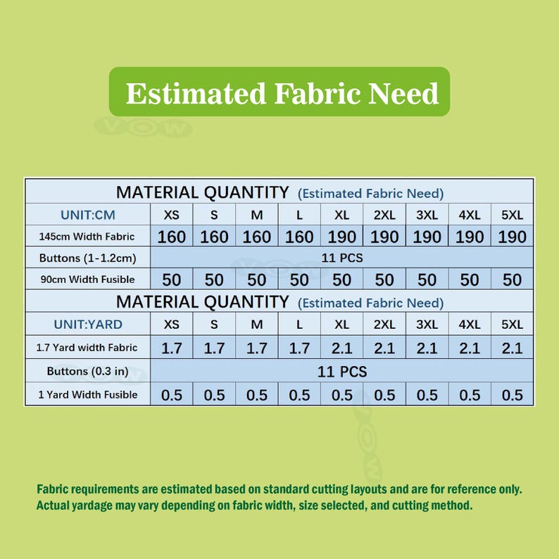Peut inclure: Un tableau vert avec le texte "Estimated Fabric Need". Il d&eacute;taille les quantit&eacute;s de mat&eacute;riaux en cm et en yards pour le tissu, les boutons et l'entoilage thermocollant, pour les tailles XS &agrave; 5XL.