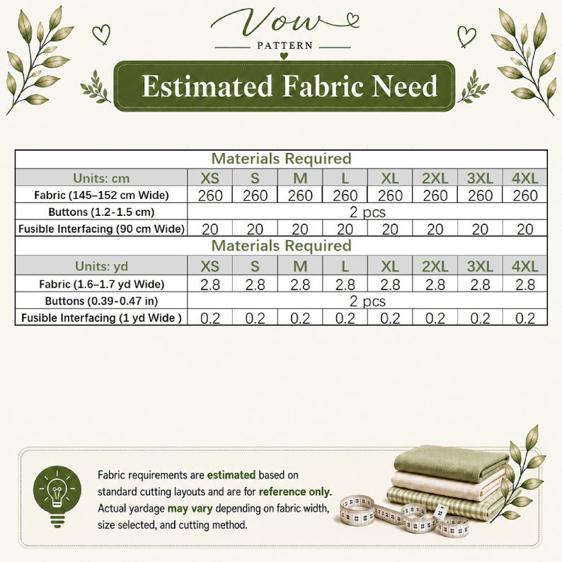 Puede incluir: Una tabla de Vow Pattern titulada Estimated Fabric Need, que muestra los requisitos de material en cent&iacute;metros y yardas para las tallas XS a 4XL. La tabla enumera tela, botones y entretela, junto a una pila de telas dobladas.