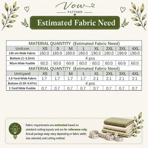 May include: A Vow Pattern chart titled Estimated Fabric Need, displaying material quantity tables in centimeters and yards for sizes XS to 4XL. It lists requirements for 145 cm or 1.6 yard wide fabric, 1-1.2 cm or 0.39-0.47 inch buttons, and 90 cm or 1 yard wide fusible.