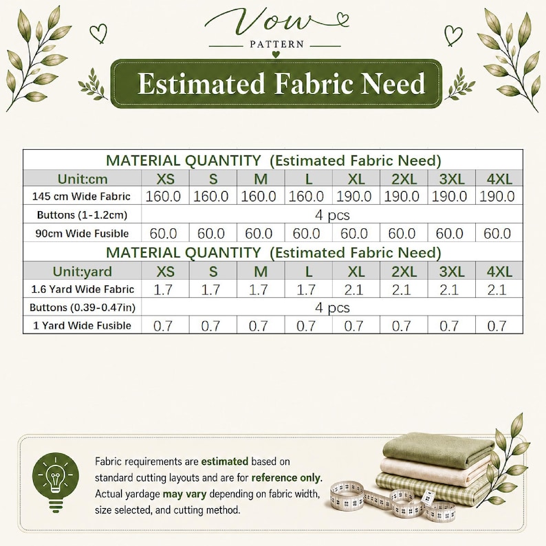 May include: A Vow Pattern chart titled Estimated Fabric Need, displaying material quantity tables in centimeters and yards for sizes XS to 4XL. It lists requirements for 145 cm or 1.6 yard wide fabric, 1-1.2 cm or 0.39-0.47 inch buttons, and 90 cm or 1 yard wide fusible.