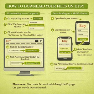 Peut inclure: Un guide &eacute;tape par &eacute;tape pour t&eacute;l&eacute;charger des fichiers sur Etsy, pr&eacute;sent&eacute; sur un &eacute;cran d'ordinateur et un smartphone. Les instructions sont divis&eacute;es pour les ordinateurs et les appareils mobiles, avec des &eacute;tapes num&eacute;rot&eacute;es et des aides visuelles.