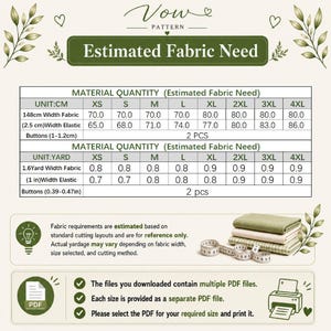 Puede incluir: Una tabla de Vow Pattern titulada Estimated Fabric Need muestra cantidades de material en cent&iacute;metros y yardas para tallas de XS a 4XL. Incluye requisitos de tela, el&aacute;stico y botones, un icono de bombilla, tela apilada y un icono de impresora.