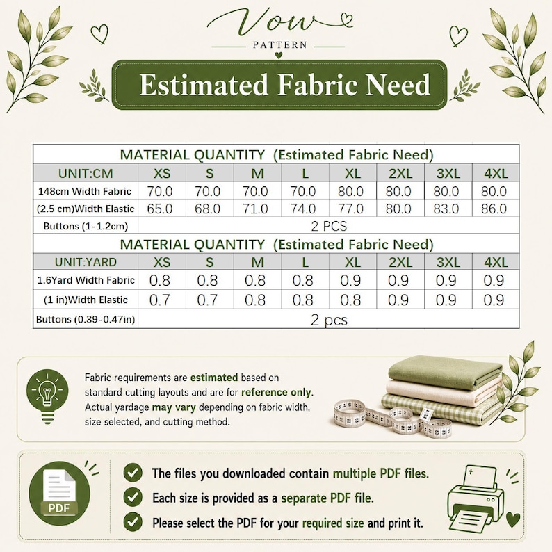 Puede incluir: Una tabla de Vow Pattern titulada Estimated Fabric Need muestra cantidades de material en cent&iacute;metros y yardas para tallas de XS a 4XL. Incluye requisitos de tela, el&aacute;stico y botones, un icono de bombilla, tela apilada y un icono de impresora.