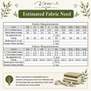 Op de afbeelding: Een Vow Pattern-tabel met geschatte stofbehoeften voor de maten XS tot 5XL. De tabel vermeldt vereisten in centimeters en yards voor stof, tussenvoering, voering, ritsen, knopen en haken. Inclusief een stapel gevouwen stof en een meetlint.