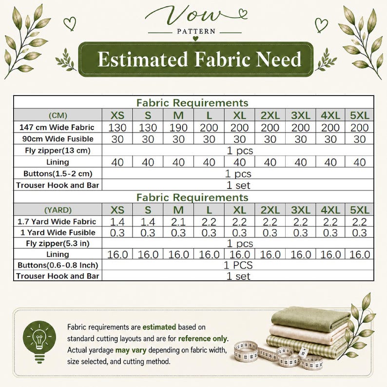 Op de afbeelding: Een Vow Pattern-tabel met geschatte stofbehoeften voor de maten XS tot 5XL. De tabel vermeldt vereisten in centimeters en yards voor stof, tussenvoering, voering, ritsen, knopen en haken. Inclusief een stapel gevouwen stof en een meetlint.