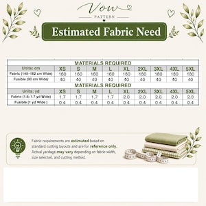 May include: A Vow Pattern chart titled Estimated Fabric Need displays material requirements in centimeters and yards for sizes XS through 5XL. The table lists fabric and fusible amounts. A note explains these are estimates for reference only.