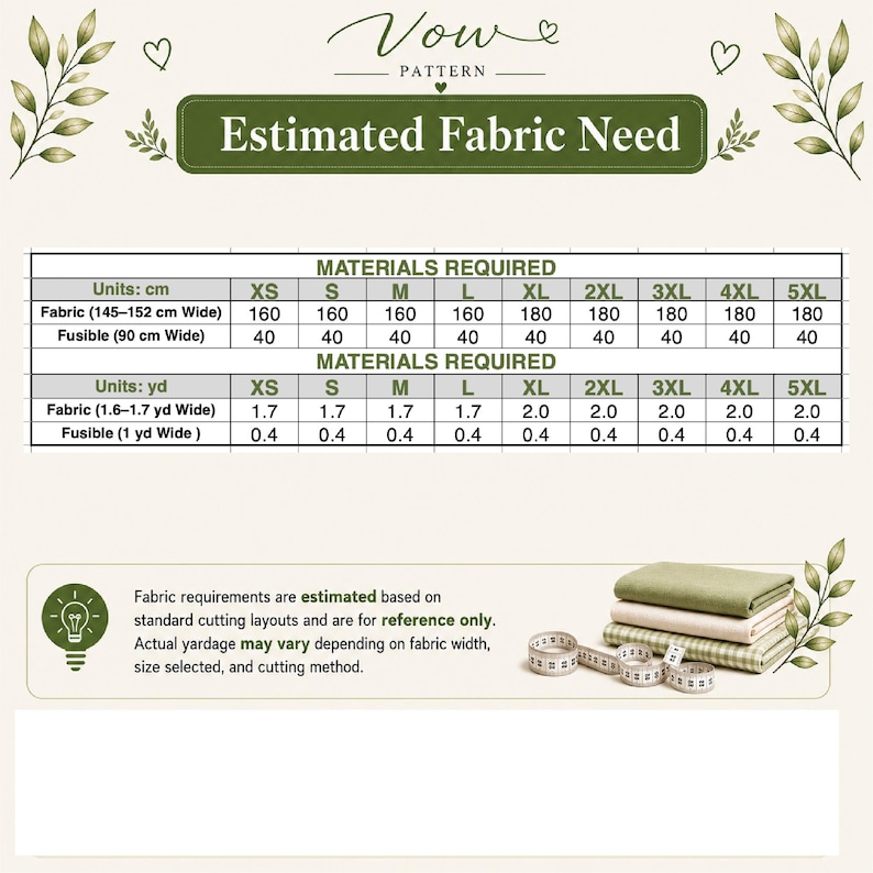 May include: A Vow Pattern chart titled Estimated Fabric Need displays material requirements in centimeters and yards for sizes XS through 5XL. The table lists fabric and fusible amounts. A note explains these are estimates for reference only.