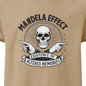 Mandela Effekt
