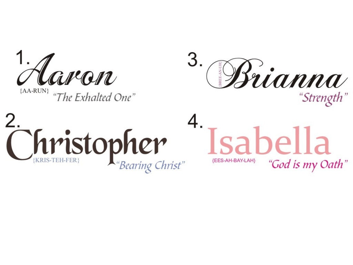 Name Meaning Vinyl Decal Name Definition Sticker Etsy