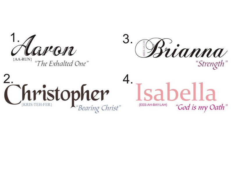 Name Meaning Vinyl Decal Name Definition Sticker Etsy