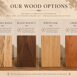 May include: A display showing four rectangular wood samples labeled Ambrosia Maple, Black Walnut, White Oak, and Cherry. The text reads OUR WOOD OPTIONS, describing each wood type's color and grain characteristics, noting that each piece is solid hardwood.