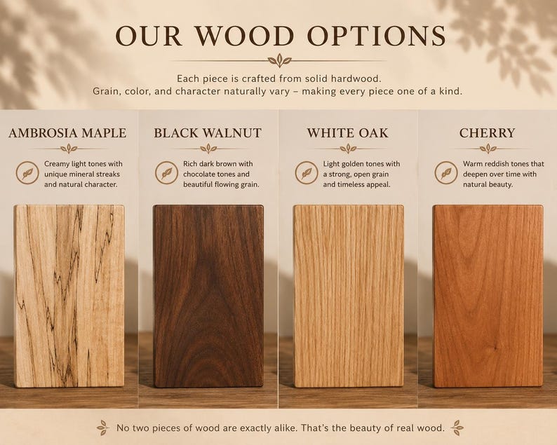 K&ouml;nnte beinhalten: Eine Darstellung mit vier rechteckigen Holzmustern, beschriftet als Ambrosia Maple, Black Walnut, White Oak und Cherry. Der Text lautet OUR WOOD OPTIONS und beschreibt die Farb- und Maserungsmerkmale jeder Holzart aus massivem Hartholz.