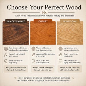 May include: An informational chart titled Choose Your Perfect Wood displaying three wood samples: dark brown Black Walnut, reddish-orange Cherry, and light tan White Oak. Each section lists characteristics including color tones, grain patterns, and durability.