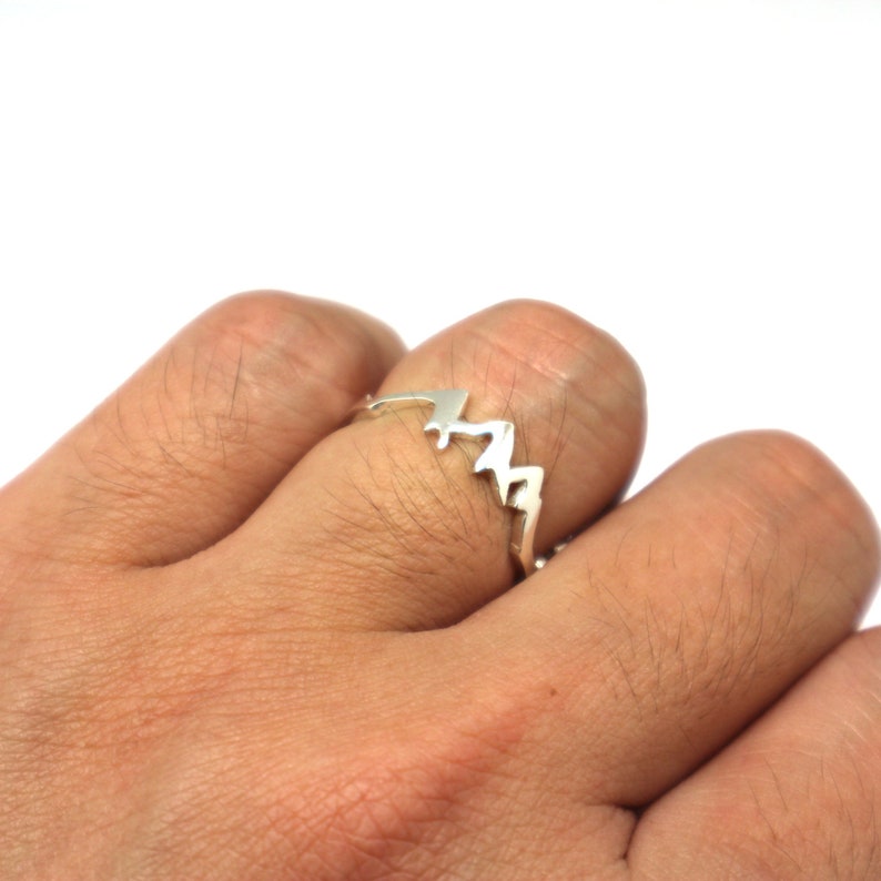 May include: A silver ring featuring a mountain range design.