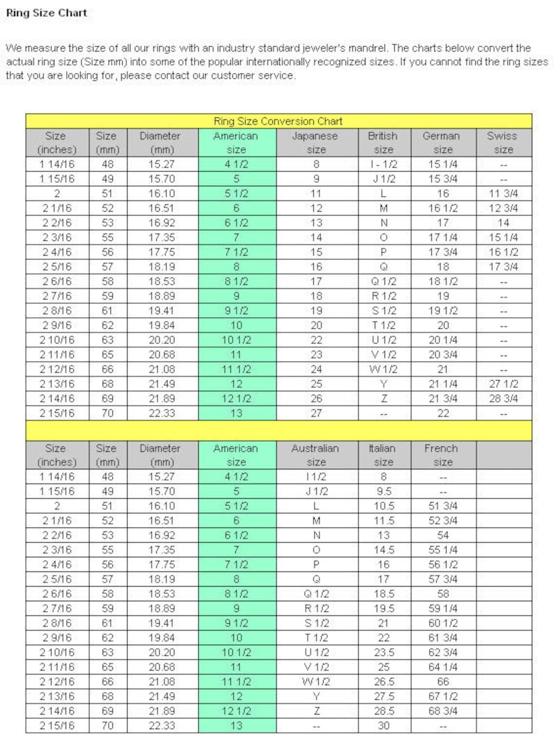 May include: A chart showing ring size conversions in inches, millimeters, and various international sizing systems. The chart includes American, Japanese, British, German, Swiss, Australian, Italian, and French ring sizes.