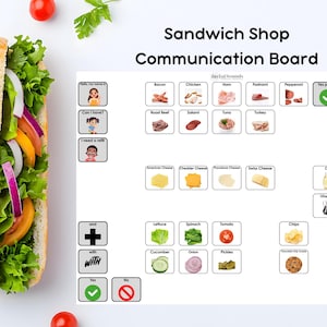 Sandwich Shop AAC Communication Board