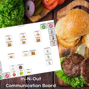 Placa de comunicação AAC In-N-Out