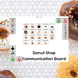 Painel de Comunicação AAC da Donut Shop