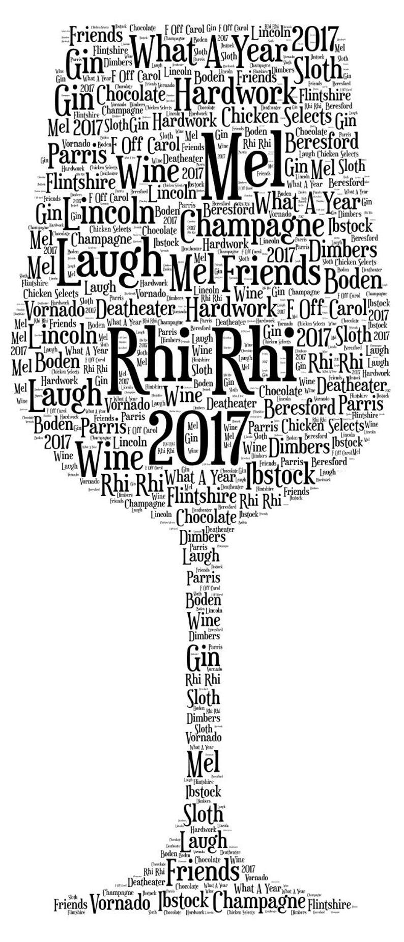 Wine Glass Word Art Personalised Gift Birthday Christmas Etsy UK