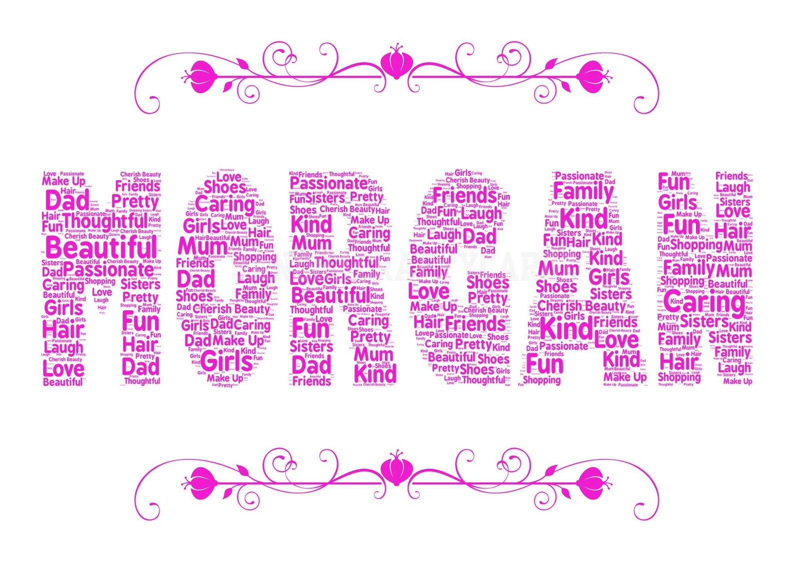 Personalised Child Name Word Art Print Birthday | Etsy UK