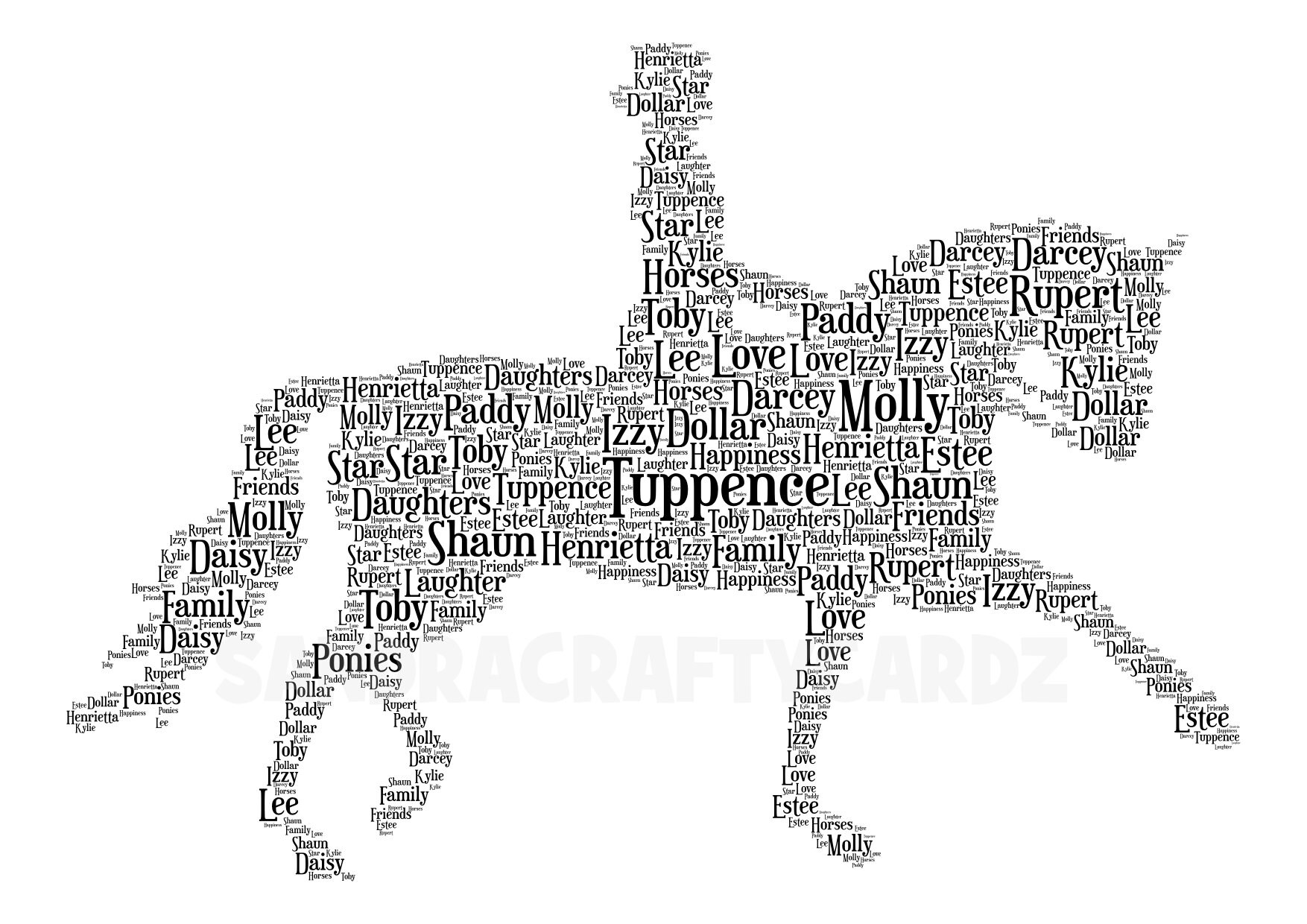 Personalised Word Art Dressage Horse Horse Rider Gift Horse Etsy UK
