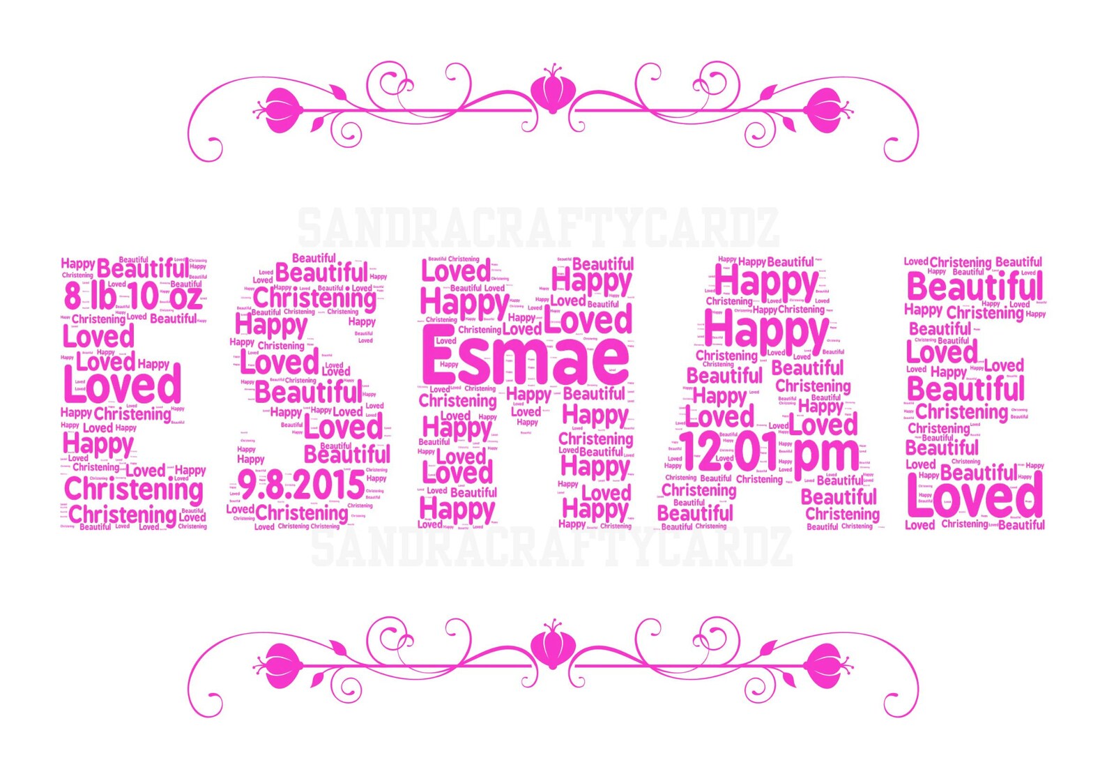 Personalised Child Name Word Art Print Birthday | Etsy UK