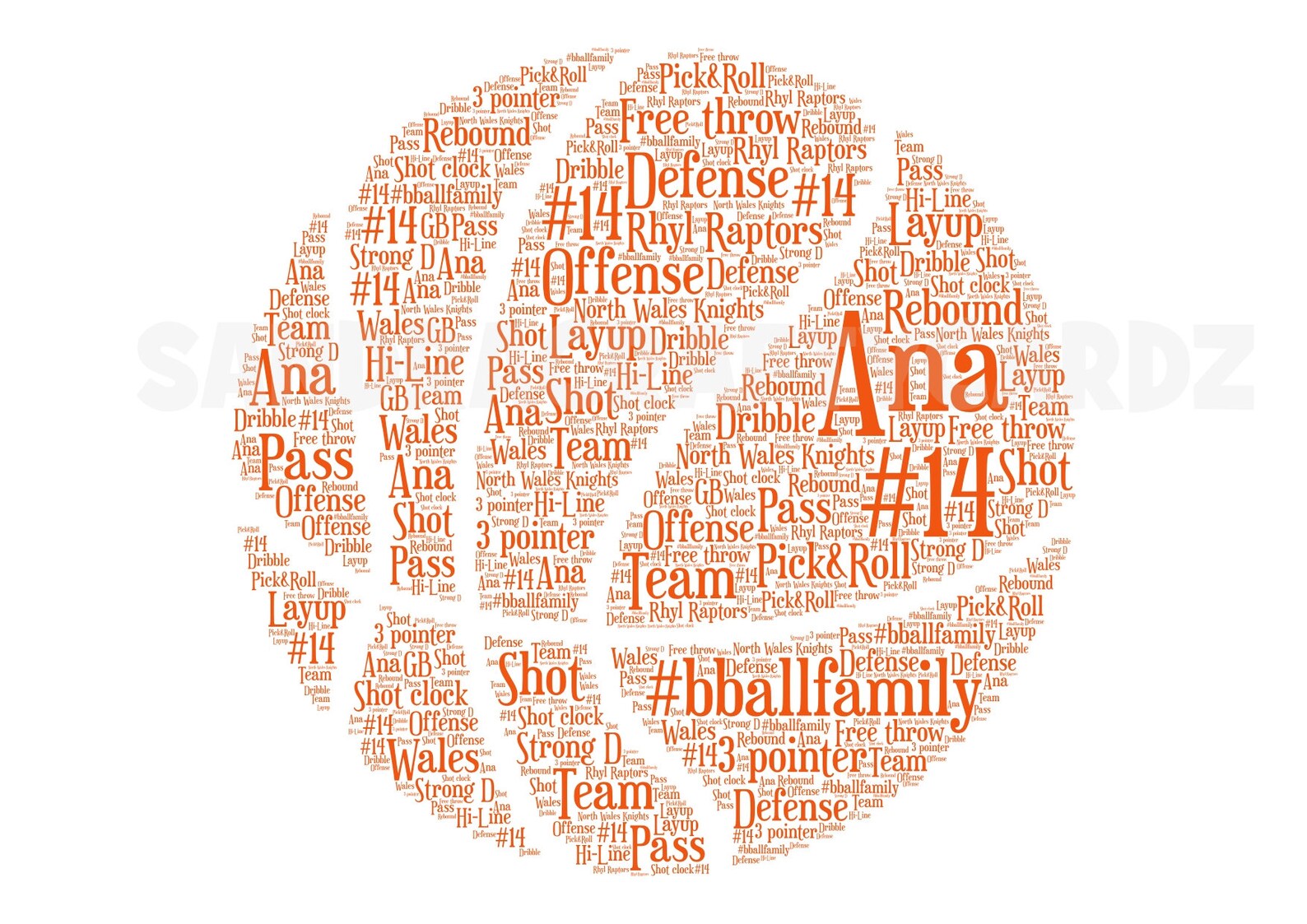 Basketball Word Art Print Personalised Sport Print Team Etsy UK