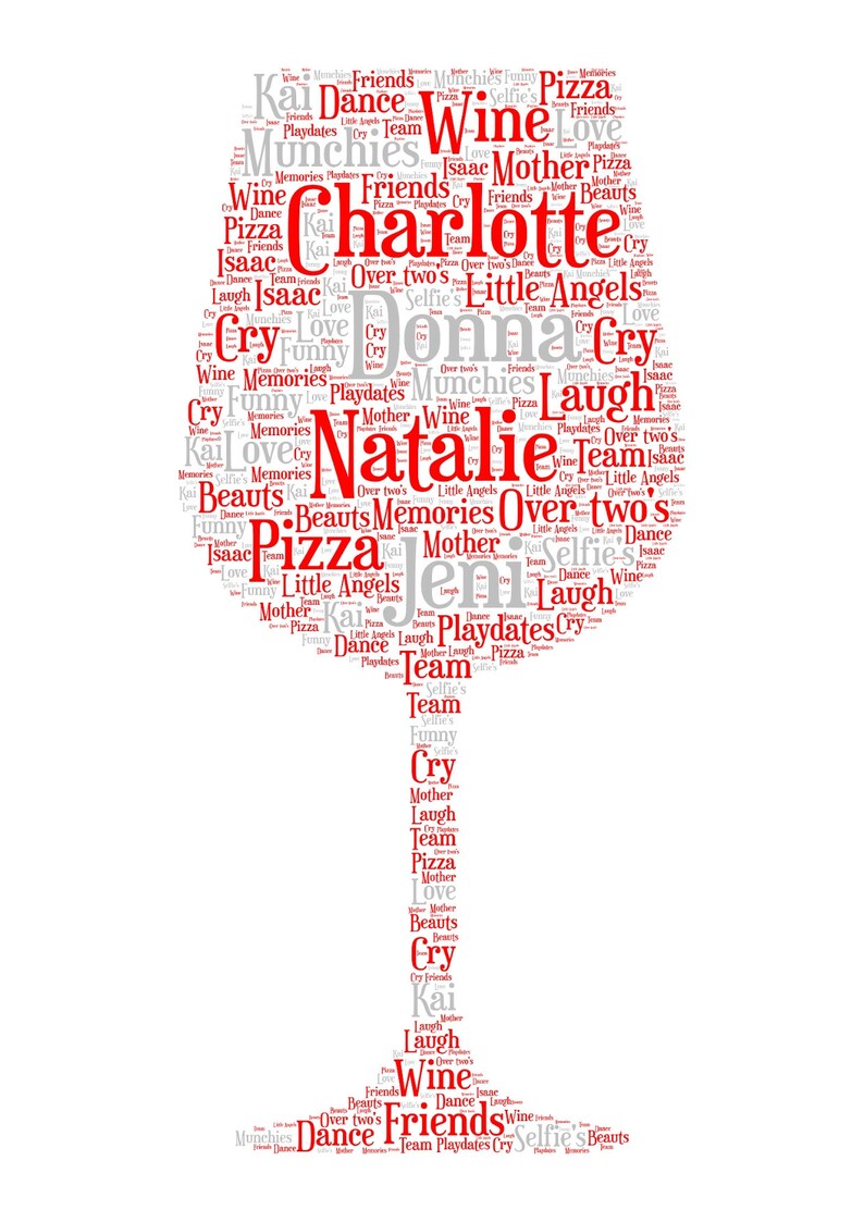 Wine Glass Word Art Personalised Gift Birthday Christmas Etsy UK