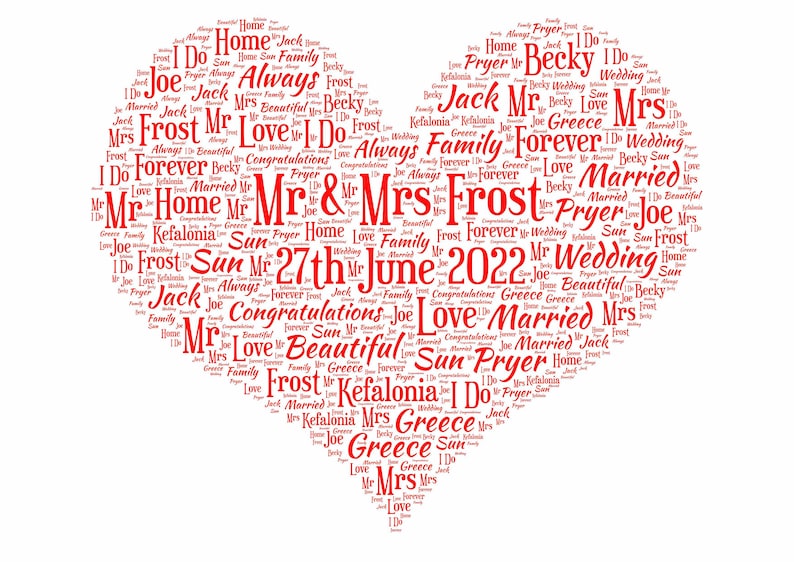 Wedding Day Print, Personalised Word Art, Gift for couple, Marriage Present, Wedding Anniversary, Custom Anniversary image 9