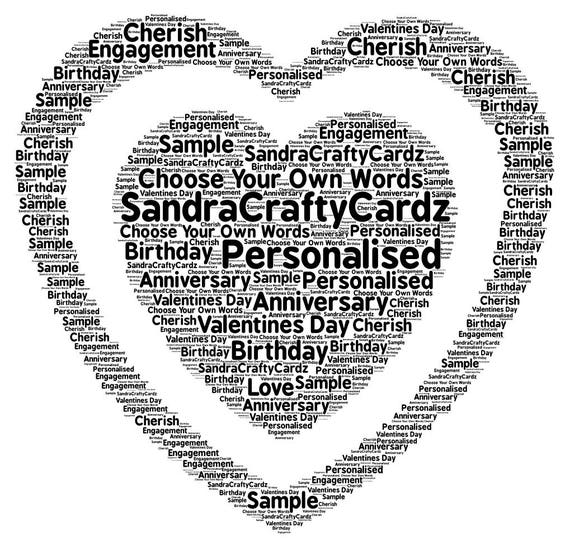 BIRTHDAY MOTHERS DAY/ XMAS GIFT A4 PERSONALISED HEART SHAPED WORD ART PRINT 