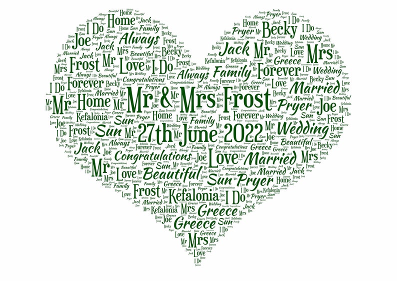 Wedding Day Print, Personalised Word Art, Gift for couple, Marriage Present, Wedding Anniversary, Custom Anniversary image 7