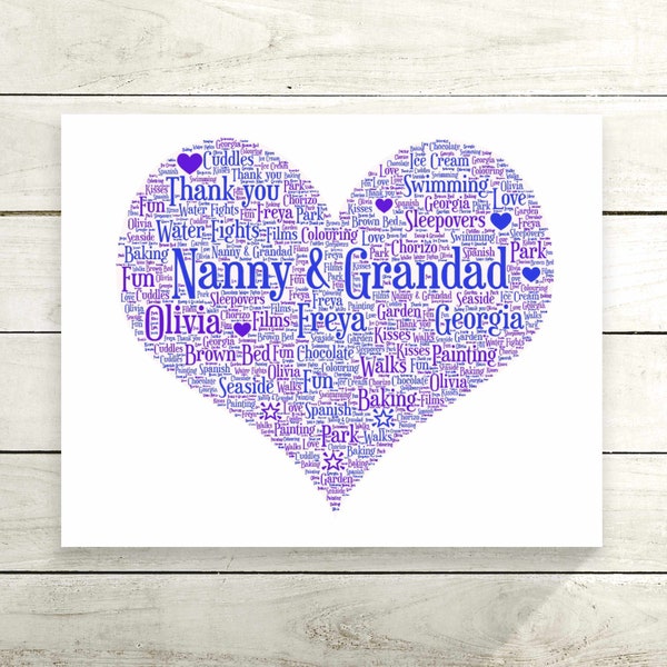 Heart Personalised Word Art, Print at home, Digital File, Birthday Print, Loveheart custom file, gift ideas, Custom print,