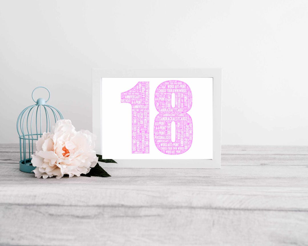 Personalised Word Art Print – 18th Birthday Gift, Custom Words, Name ...