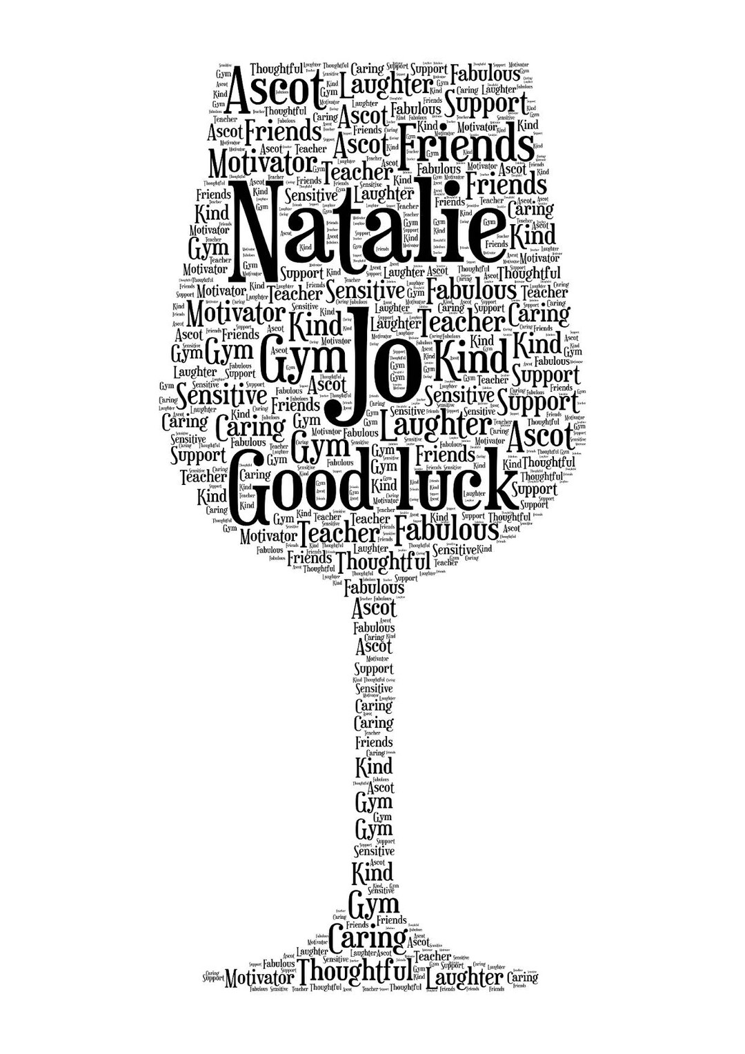 Wine Glass Word Art Personalised Gift Birthday Christmas Etsy UK