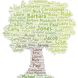 Personalized Family Tree Word Art Print (Digital Download)