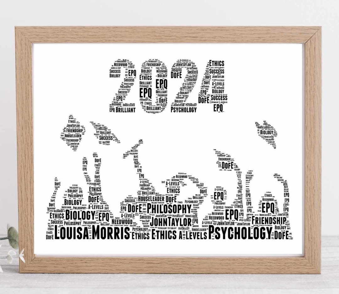 Personalized Graduation Word Art Print: Custom Congratulations Gift ...