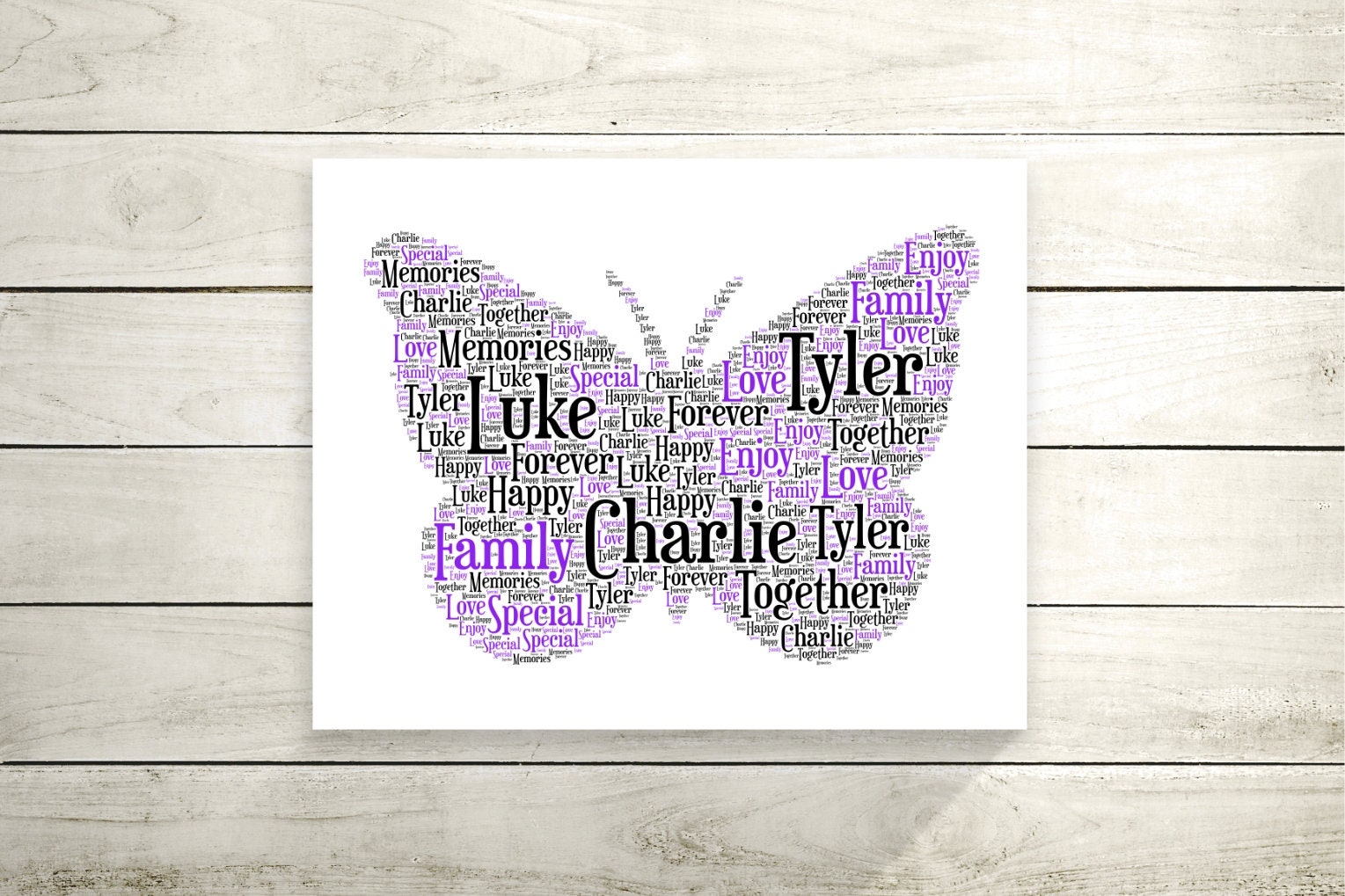Personalised Butterfly Word Art Print Printable Gift Wall - Etsy UK