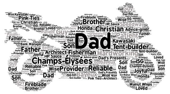 PERSONALISED Motorbike Word Art Wall Print Gift Idea Fathers Day Dad Biker Bike