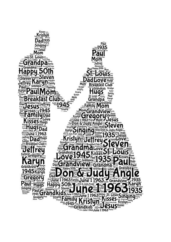 PERSONALISED WORD ART OF A COUPLE FOR AN ANNIVERSARY OR CHRISTMAS GIFT PRESENT