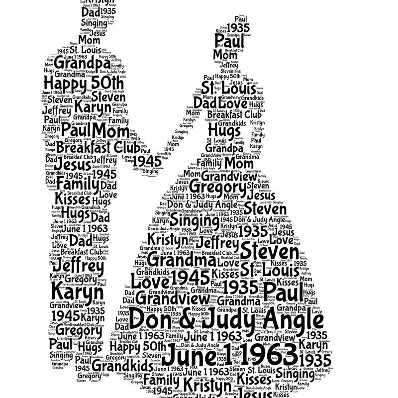 Word Art - Etsy